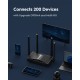 Cudy WR3600 BE3600 Gigabit Wi-Fi 7 Mesh Router