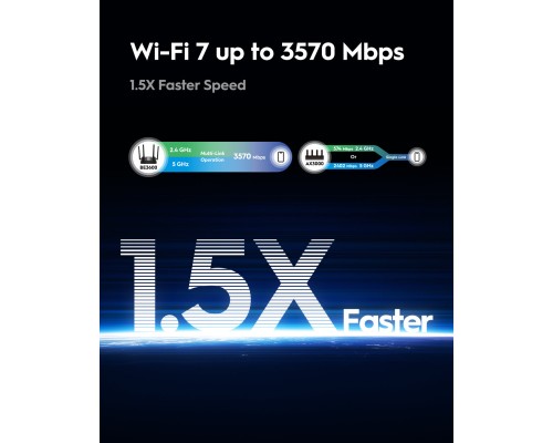 Cudy WR3600 BE3600 Gigabit Wi-Fi 7 Mesh Router