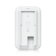 Ubiquiti UniFi Swiss Army Knife