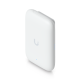 Ubiquiti UniFi Swiss Army Knife