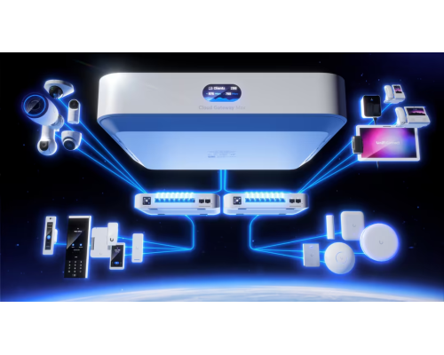 Ubiquiti Cloud Gateway Max