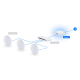 Ubiquiti UniFi Express 7