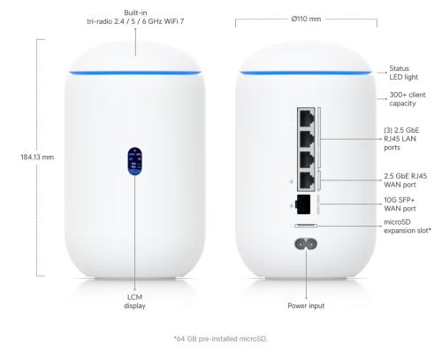 Ubiquiti UniFi Dream Router 7