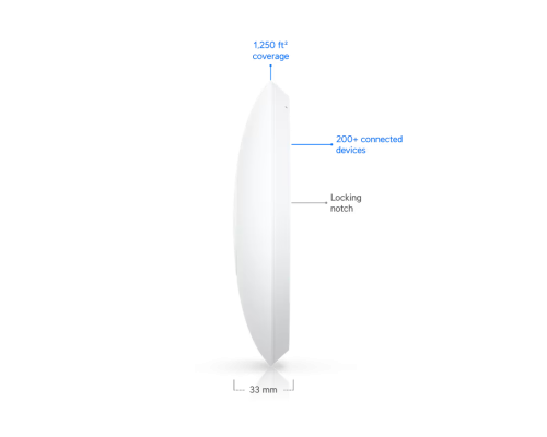Ubiquiti UniFi 7 Lite (U7 Lite)