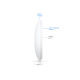 Ubiquiti UniFi 7 Lite (U7 Lite)