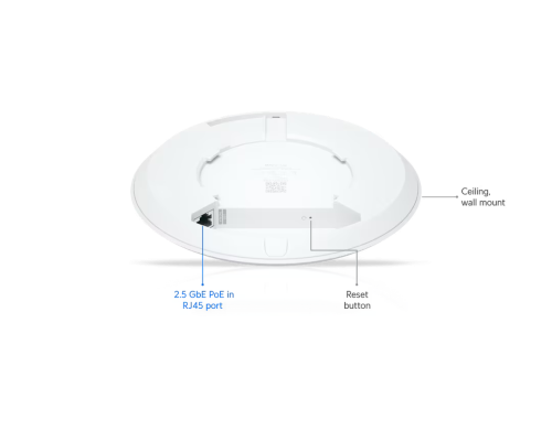 Ubiquiti UniFi 7 Lite (U7 Lite)