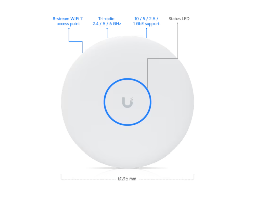 Ubiquiti UniFi 7 AP Pro XGS (U7 Pro XGS)