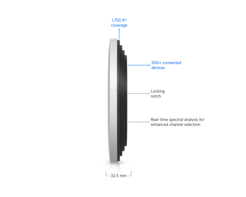 Ubiquiti UniFi 7 AP Pro XGS (U7 Pro XGS)