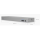 Ubiquiti UniFi WAN Switch