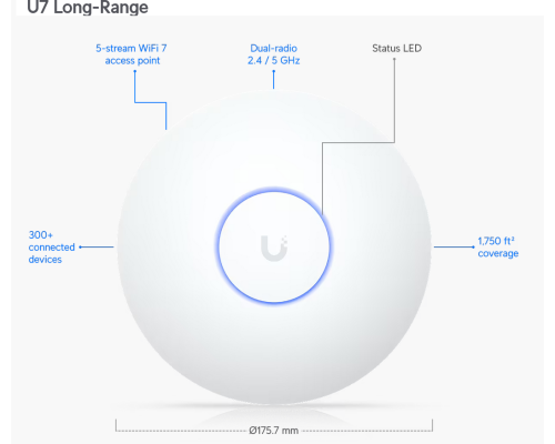 Ubiquiti UniFi 7 Long-Range (U7-LR)