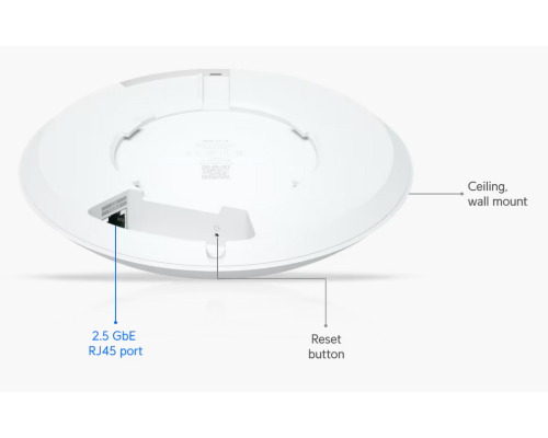 Ubiquiti UniFi 7 Long-Range (U7-LR)