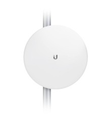 Ubiquiti LTU Pro