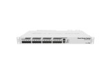 Cloud Router Switch (CRS)