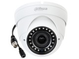 IP-камеры