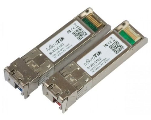 MikroTik S+2332LC10D