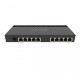 MikroTik RB4011iGS+RM