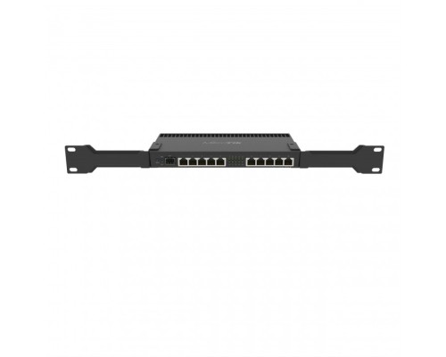 MikroTik RB4011iGS+RM