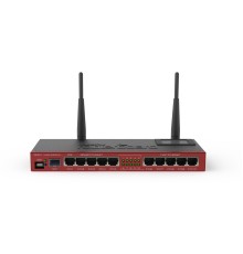 MikroTik RB3011UiAS-2HnD-IN