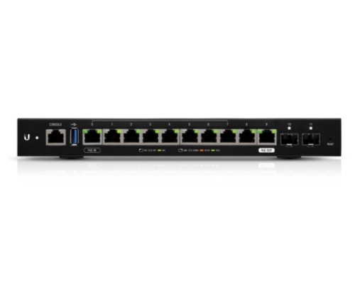 Ubiquiti EdgeRouter 12