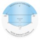 MikroTik Sleeve30 Kit