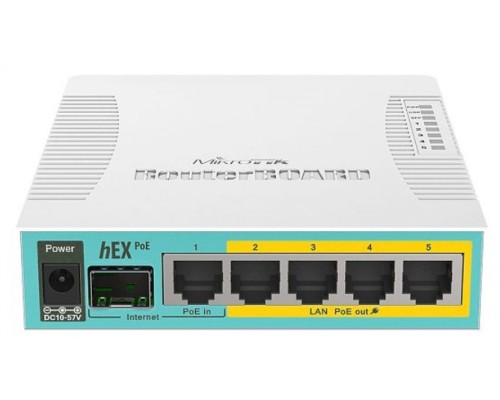 MikroTik hEX PoE