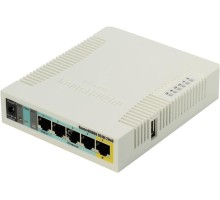 MikroTik RB951Ui-2HnD
