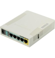 MikroTik RB951Ui-2HnD