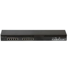 MikroTik RB2011iL-RM