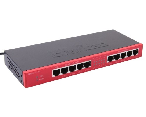 MikroTik RB2011iL-IN