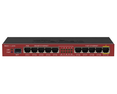 MikroTik RB2011iLS-IN
