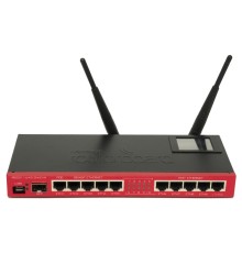 MikroTik RB2011UiAS-2HnD-IN