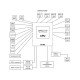 MikroTik CCR1072-1G-8S+