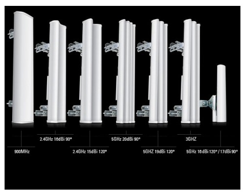 Ubiquiti AirMax Sector 2G15-120