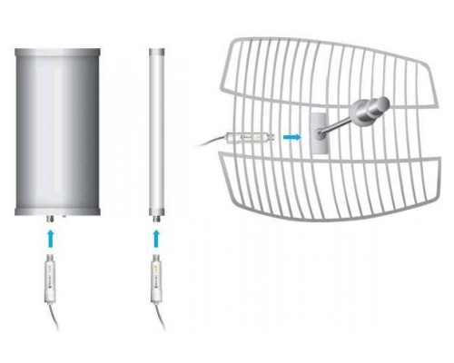Ubiquiti Bullet M2 HP
