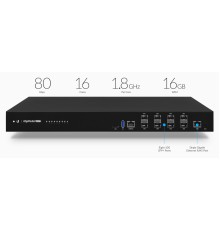 Ubiquiti EdgeRouter Infinity