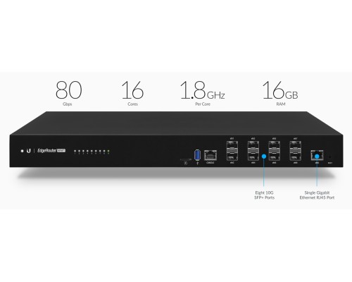 Ubiquiti EdgeRouter Infinity