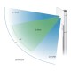 Ubiquiti UniFi Mesh Antenna Dual-Band