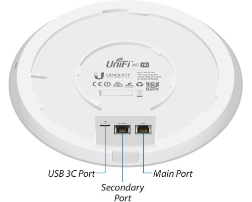 Ubiquiti UniFi AP NanoHD (5-pack)