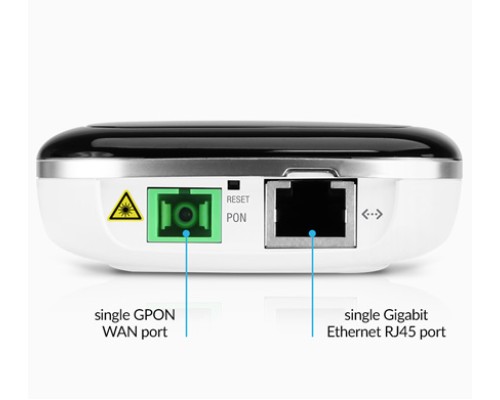 Ubiquiti UFiber loco