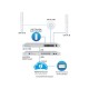 Ubiquiti UniFi AP AC Mesh (5-Pack)
