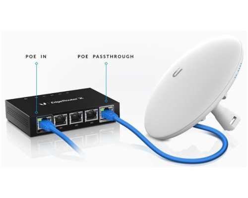 Ubiquiti EdgeRouter X