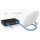 Ubiquiti EdgeRouter X