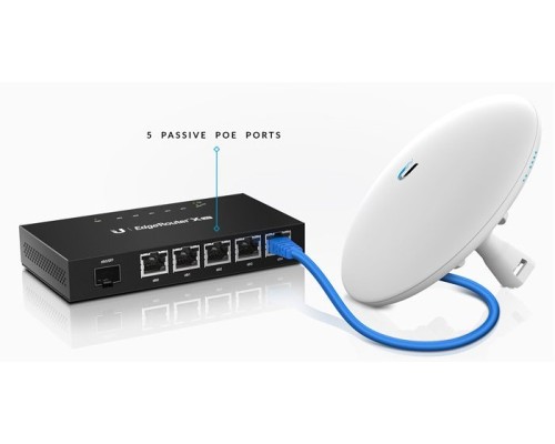 Ubiquiti EdgeRouter X SFP