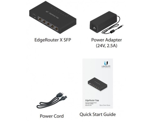 Ubiquiti EdgeRouter X SFP