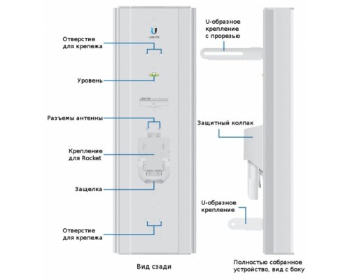 Ubiquiti AirMax AC Sector 5G-22-45-AC
