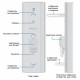 Ubiquiti AirMax AC Sector 5G-22-45-AC