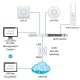 Ubiquiti UniFi Switch 48-500W