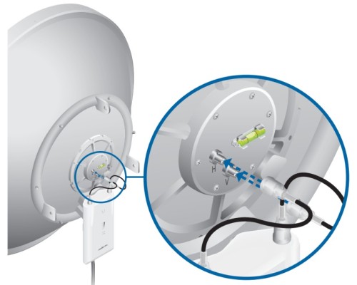 Ubiquiti RocketDish 5G-31 AC