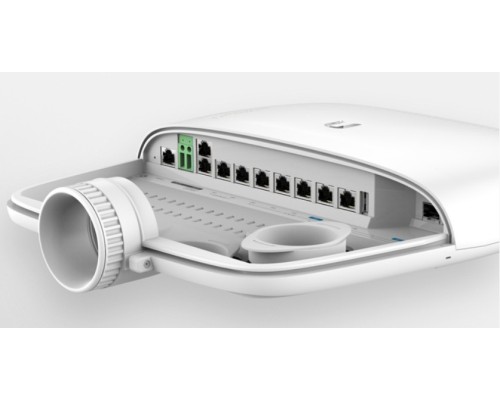 Ubiquiti EdgePoint R8