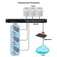 Ubiquiti EdgeSwitch 16-150W
